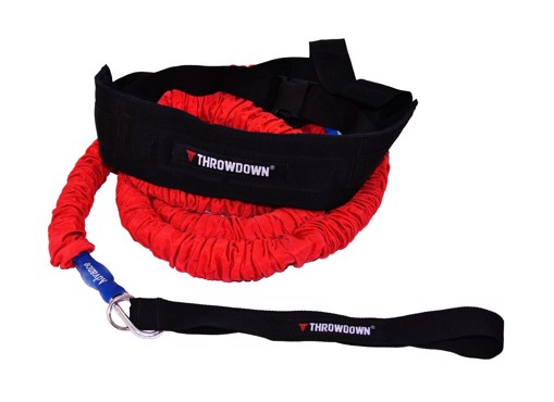 THROWDOWN Advanced CATAPULT RESISTANCE TRAINING